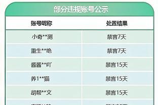 新利体育官方入口网址查询截图1